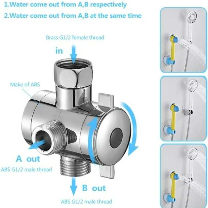    Válvula desviadora de chuv - Shower Valve Cartridge avaliação e preço